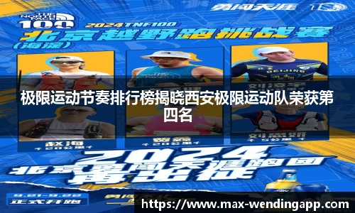 极限运动节奏排行榜揭晓西安极限运动队荣获第四名